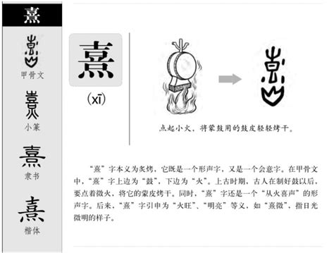 熹 五行|熹字的五行属性